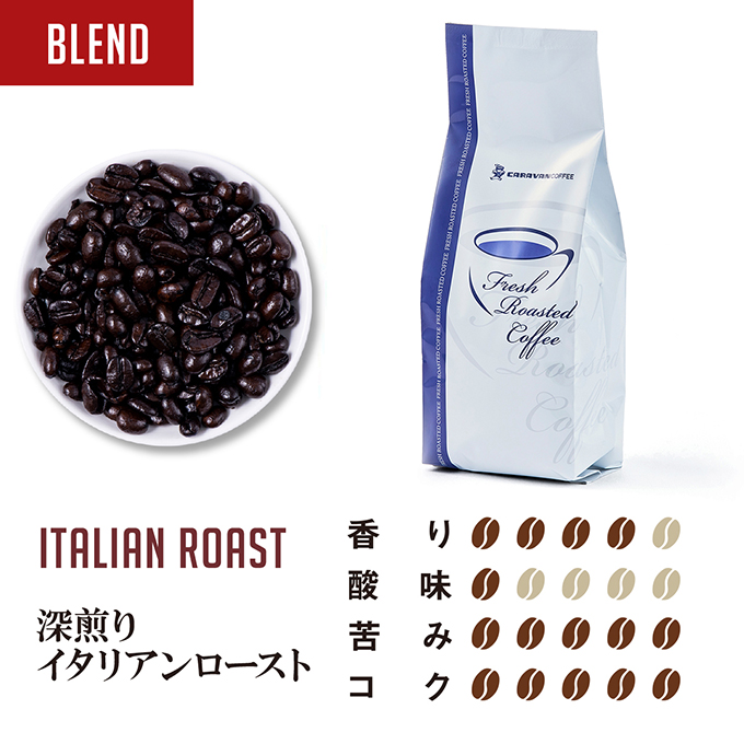 イタリアンロースト　200g 詳細画像 NO COLOR 1